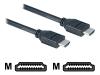 Philips Magnavox MWV2432 - Video / audio cable - HDMI - 19 pin HDMI (M) - 19 pin HDMI (M) - 1.5 m - shielded