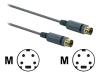 Philips SWV4511W - Video cable - S-Video - 4 PIN mini-DIN (M) - 4 PIN mini-DIN (M) - 1.5 m - shielded