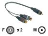 Philips SWA4553W - Audio cable - RCA (M) - RCA (M) - shielded
