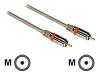 Philips SWA3202W - Digital audio cable (coaxial) - RCA (M) - RCA (M) - 1.5 m - shielded
