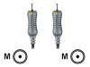 Bandridge - Video cable - composite video - RCA (M) - RCA (M) - 1.5 m - shielded