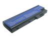 Acer - Laptop battery - 1 x Lithium Ion 8-cell 4400 mAh