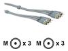 Philips SWV4532W - Video / audio cable - composite video / audio - RCA (M) - RCA (M) - 1.5 m