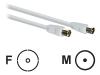 Philips Magnavox MWV2516 - RF cable - IEC connector (F) - IEC connector (M) - 1.5 m - coaxial