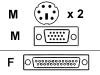 APC - Keyboard / video / mouse (KVM) cable - 6 pin PS/2, HD-15 (M) - DB-25 (F) - 3 m - grey