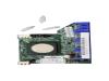 Intel - Storage controller (RAID) - 4 Channel - RAID 0, 1, 5, 1E - PCI/RAID