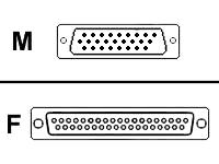 Cisco
CAB-SS-449FC=
Cable/DCE Female RS-449>Smart Ser 3m