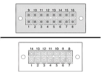 Cisco
CAB-RPS-1614=
Cable/16pin>14pin 1.2m f RPS 675