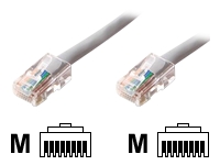 Belkin
A3L791B05M-GRY
Patch Cable/CAT5 RJ45 Assembled grey 5m