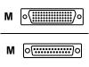Cisco
CAB-232MT=
Cable/RS232 Male DTE DB60>DB25 3m