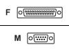 Belkin - Serial adapter - DB-25 (F) - DB-9 (M)