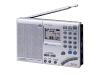 Sony
ICFSW7600GR1.CE7
Radio Receiver