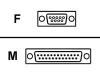Roline - Serial cable - DB-9 (F) - DB-25 (M) - 1.8 m