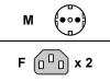 Roline - Power cable - CEE 7/7 (SCHUKO) (M) - IEC 320 (F) - 2 m - black