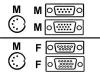 IC Intracom - Keyboard / video / mouse (KVM) cable - DB-9, HD-15, 5 PIN DIN - DB-9, HD-15, 5 PIN DIN - 1.8 m
