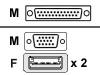 Avocent - Keyboard / video / mouse (KVM) cable - HD-15, 4 PIN USB Type B - DB-25 (M) - 2.4 m