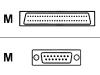 Cisco
CAB-SS-X21MT=
Cable/DTE Male X21>Smart Ser 3m
