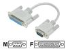 StarTech.com - Serial cable - DB-9 (M) - DB-25 (F) - 0.15 m