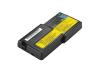 Lenovo ThinkPad - Laptop battery Lithium Ion