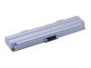 Sony PCGA BP2T - Laptop battery 4300 mAh