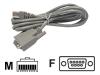 APC - Crossover cable - RJ-45 (M) - DB-9 (F)