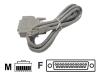 APC - Crossover cable - RJ-45 (M) - DB-25 (F)