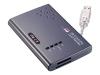 Good Way USB 2.0 Card Reader/Writer RU2240 (UR-606) - Card reader ( CF I, CF II, Memory Stick, MS PRO, Microdrive, MMC, SD, SM ) - Hi-Speed USB