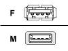 Belkin - USB extender - 4 PIN USB Type A (M) - 4 PIN USB Type A (F) - 3 m