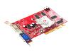 PowerColor RADEON 9550 - Graphics adapter - Radeon 9550 - AGP 8x - 256 MB DDR - Digital Visual Interface (DVI) - TV out - retail