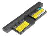 Lenovo ThinkPad - Laptop battery - 1 x Lithium Ion 8-cell 4500 mAh