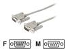 APC IBM Series I5 Cable - Serial cable - DB-9 (F) - DB-9 (M)