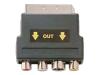 HP - Video adapter - S-Video / composite video - SCART - 4 PIN mini-DIN, RCA