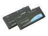 NewStar KVM Extender NS-560UTP/USB Local and Remote Units - Video / USB extender - external - up to 150 m