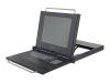 Belkin OmniView 17