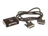 Data Switch Kit - Switch - 2 ports - parallel