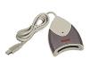 Kodak - Card reader ( CF ) - USB