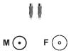 Bandridge 100 Hz - Antenna cable - IEC connector (M) - IEC connector (F) - 1.5 m - coaxial - white
