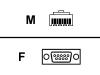 Digi - Crossover cable ( DTE ) - RJ-45 (M) - DB-9 (F) - 1.2 m