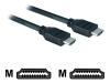 Philips SWV2432T - Video / audio cable - HDMI - 19 pin HDMI (M) - 19 pin HDMI (M) - 1.5 m