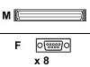 Digi - Network splitter ( DTE ) - HD-68 (M) - DB-9 (F)