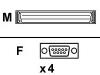 Digi - Network splitter ( DTE ) - HD-68 (M) - DB-9 (F)