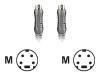 Bandridge - Video cable - S-Video - 4 PIN mini-DIN (M) - 4 PIN mini-DIN (M) - 1.5 m - shielded