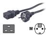Apc
AP9875
Cable/IEC C19>Schuko