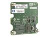 HP NC360m Dual Port 1GbE BL-c Adapter - Network adapter - PCI Express x4 - EN, Fast EN, Gigabit EN - 2 ports