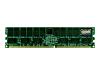 Transcend
TS128MLD64V3J
Memory/1GB DDR333 id Aspire 1700 series