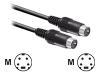 Philips SWV2501W - Video cable - S-Video - 4 PIN mini-DIN (M) - 4 PIN mini-DIN (M) - 1 m - shielded - black