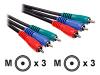 Philips SWV2361W - Video cable - component video - RCA (M) - RCA (M) - 1 m