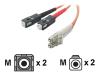 Belkin
F2F402L7-03M
Cable/Duplex Fiberoptic LC>SC 3m