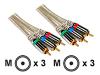 Philips SWV3302W - Video cable - component video - RCA (M) - RCA (M) - 1.5 m - shielded