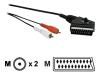 Philips SWA2602W - Video / audio cable - RCA (M) - SCART (M) - 2 m - shielded